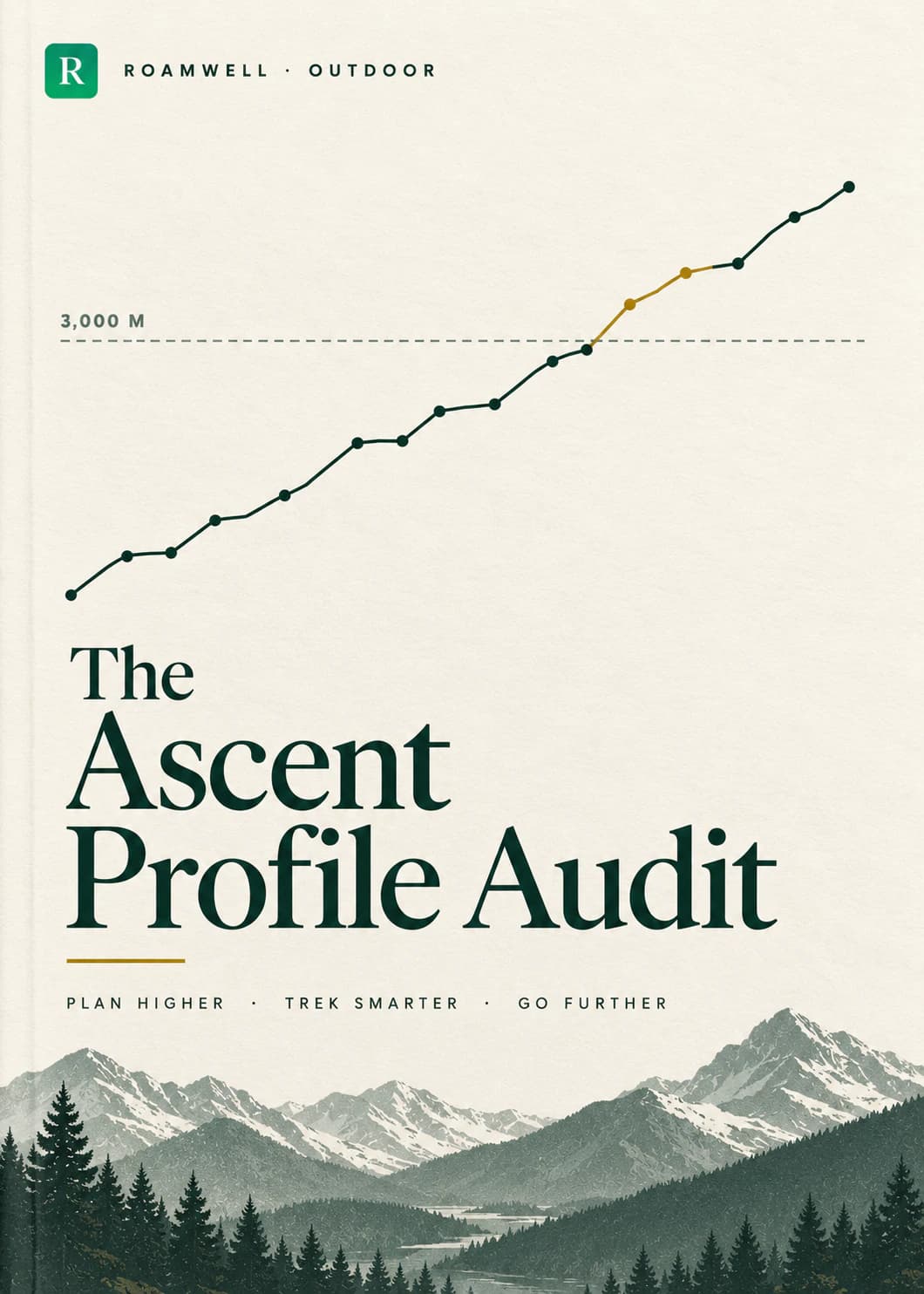 Cover of The Ascent Profile Audit