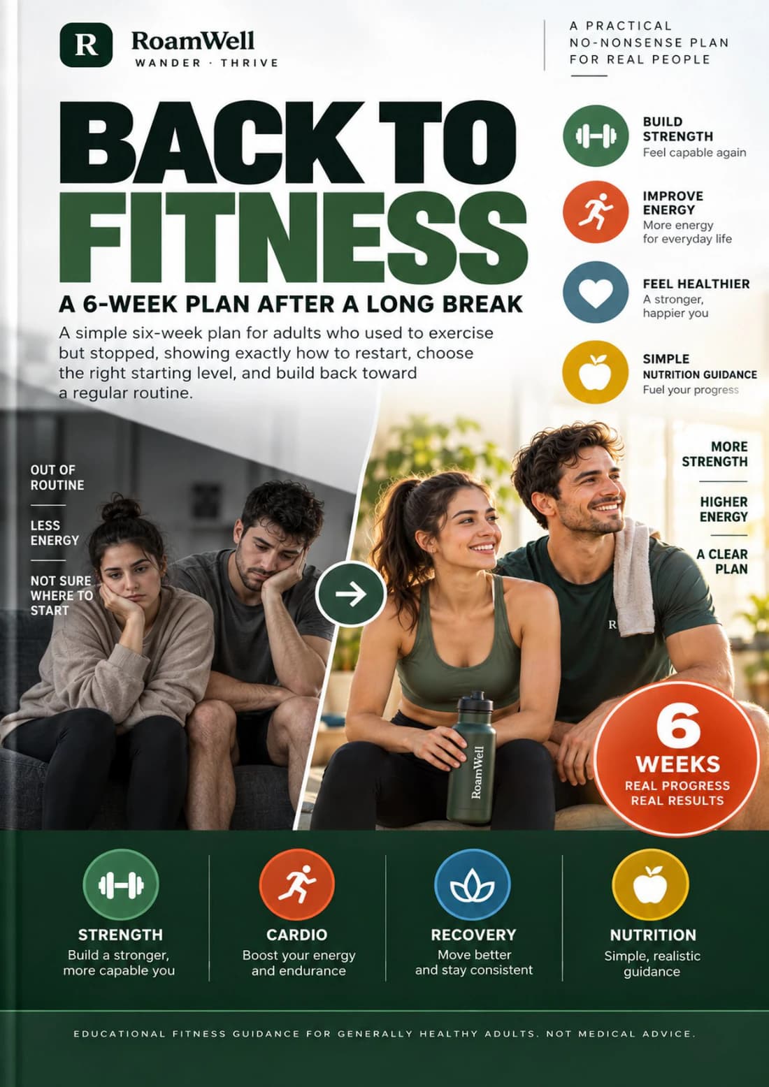 Cover of Back to Fitness: A 6-Week Plan After a Long Break
