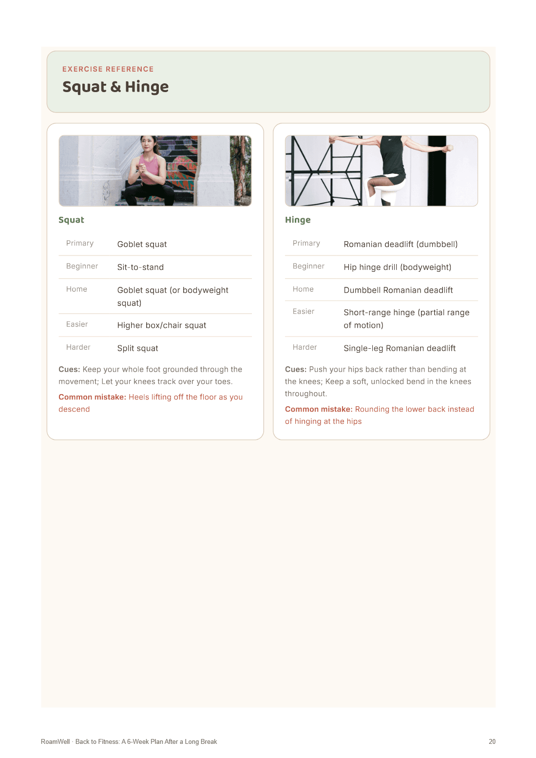 Exercise reference cards for the squat and hinge movement patterns, each with five variants and cues
