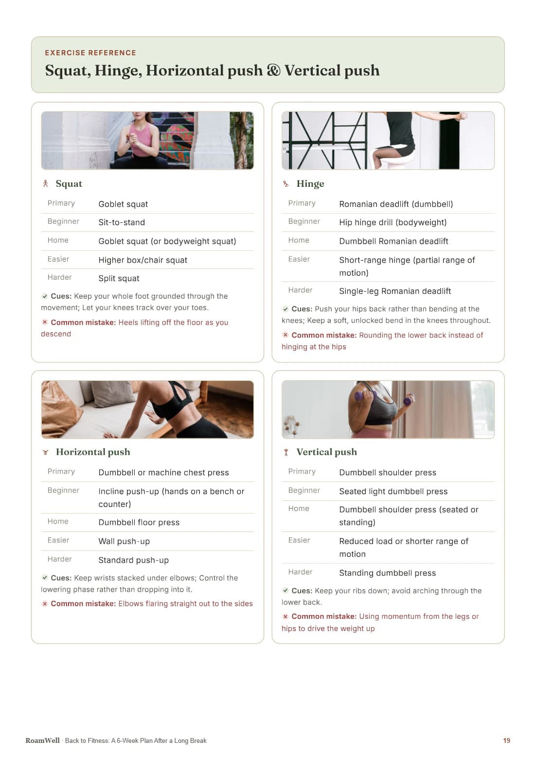 Exercise reference cards for the squat and hinge movement patterns, each with five variants and cues