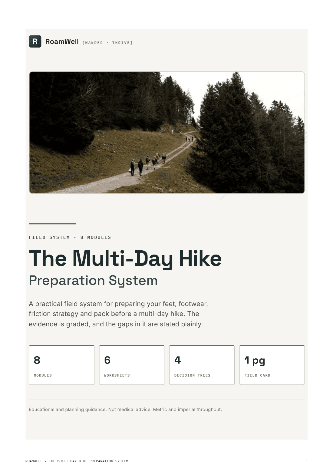 Cover of The Multi-Day Hike Preparation System