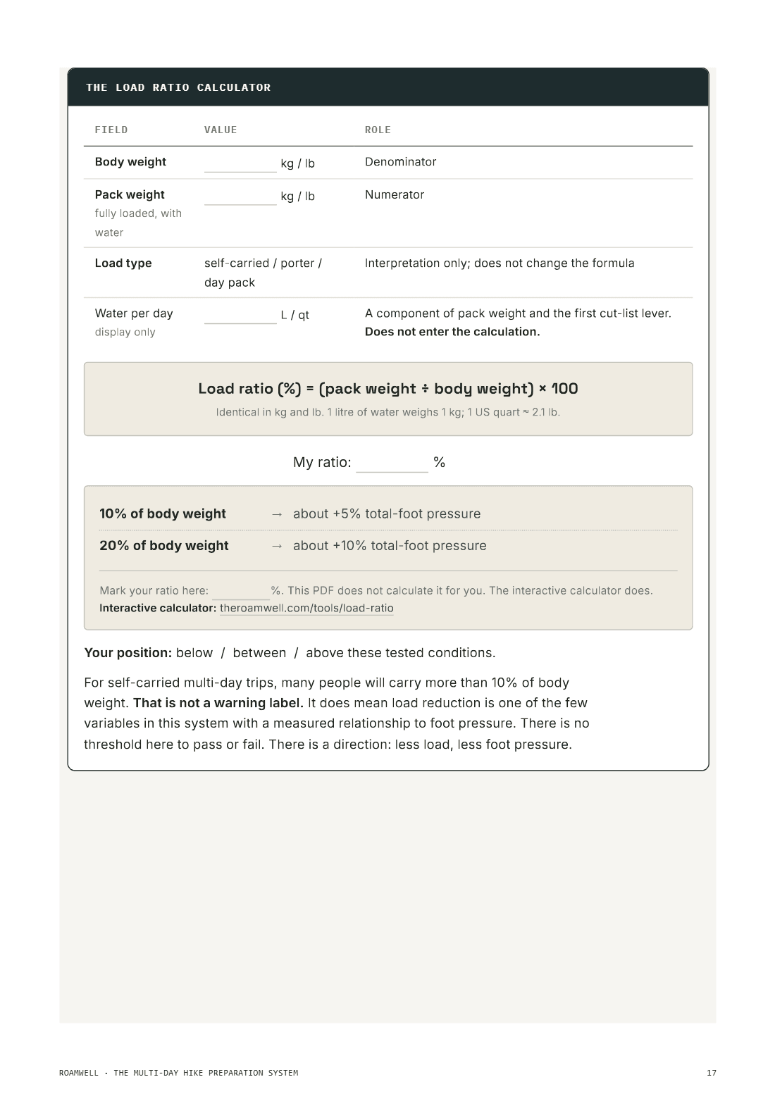 The pack load module showing the load ratio formula, reference line and two worked examples
