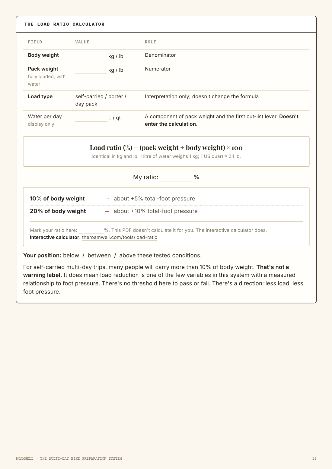 The pack load module showing the load ratio formula, reference line and two worked examples