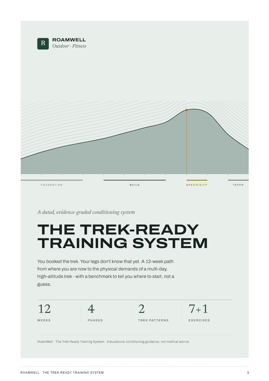 Cover of The Trek-Ready Training System