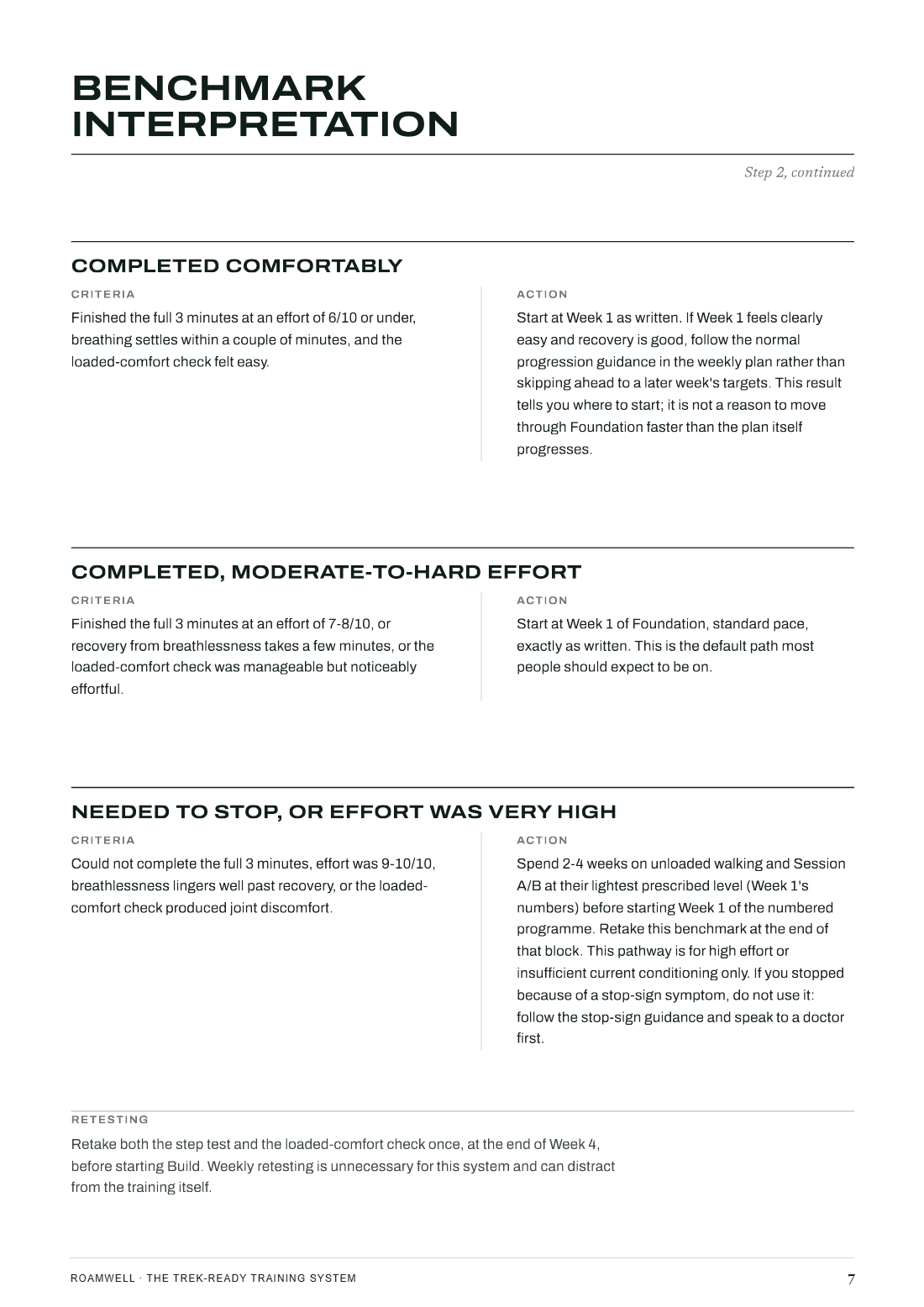 The benchmark interpretation page, showing three possible results and the action each one leads to