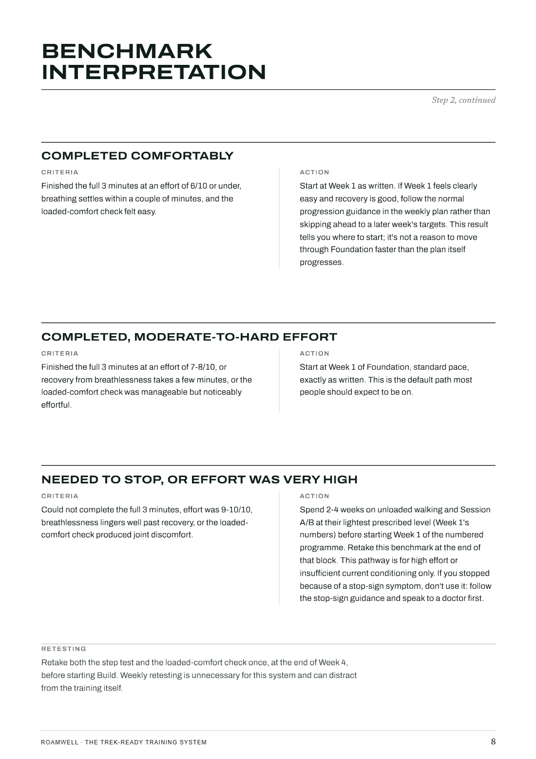 The benchmark interpretation page, showing three possible results and the action each one leads to