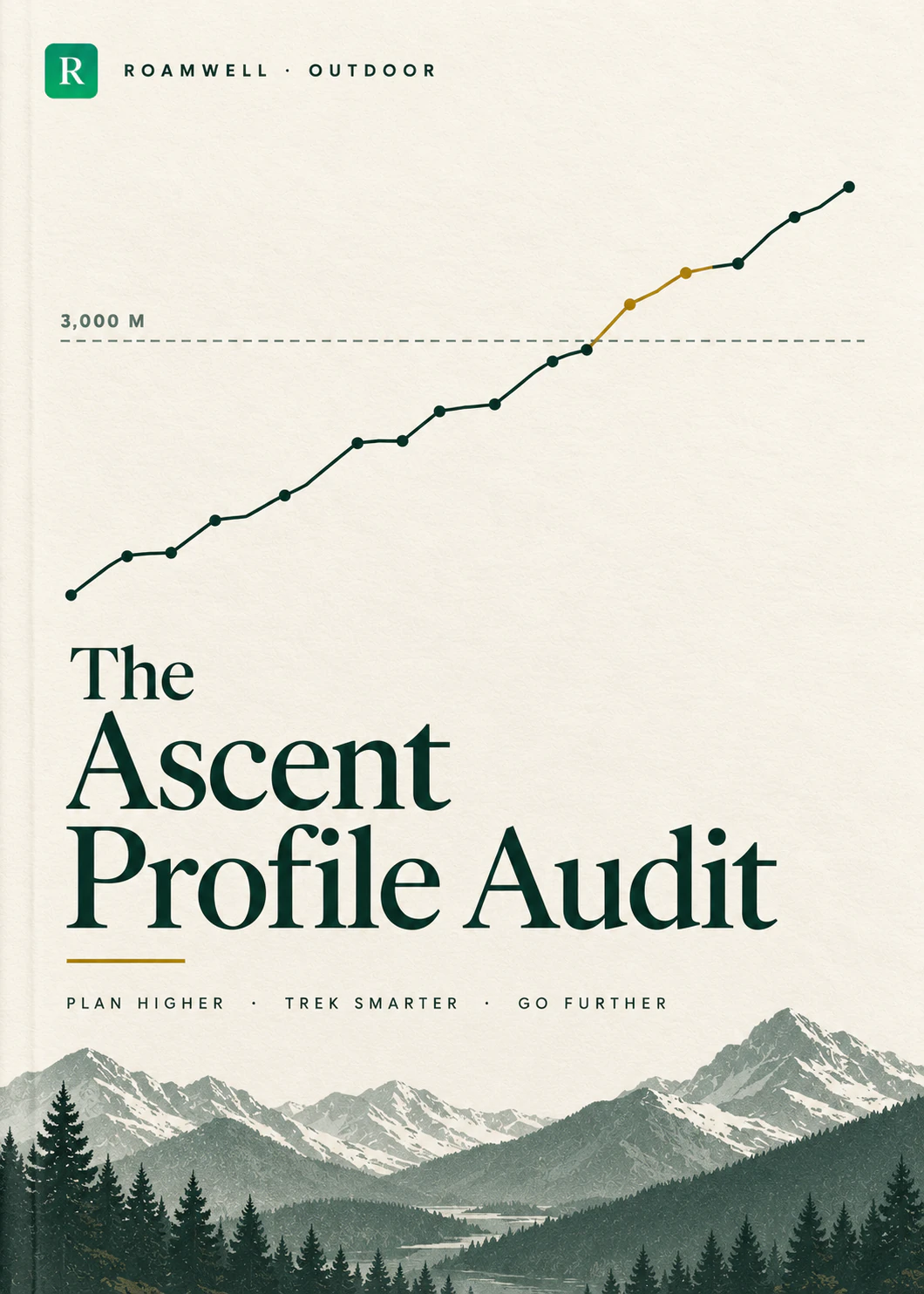 Cover of The Ascent Profile Audit