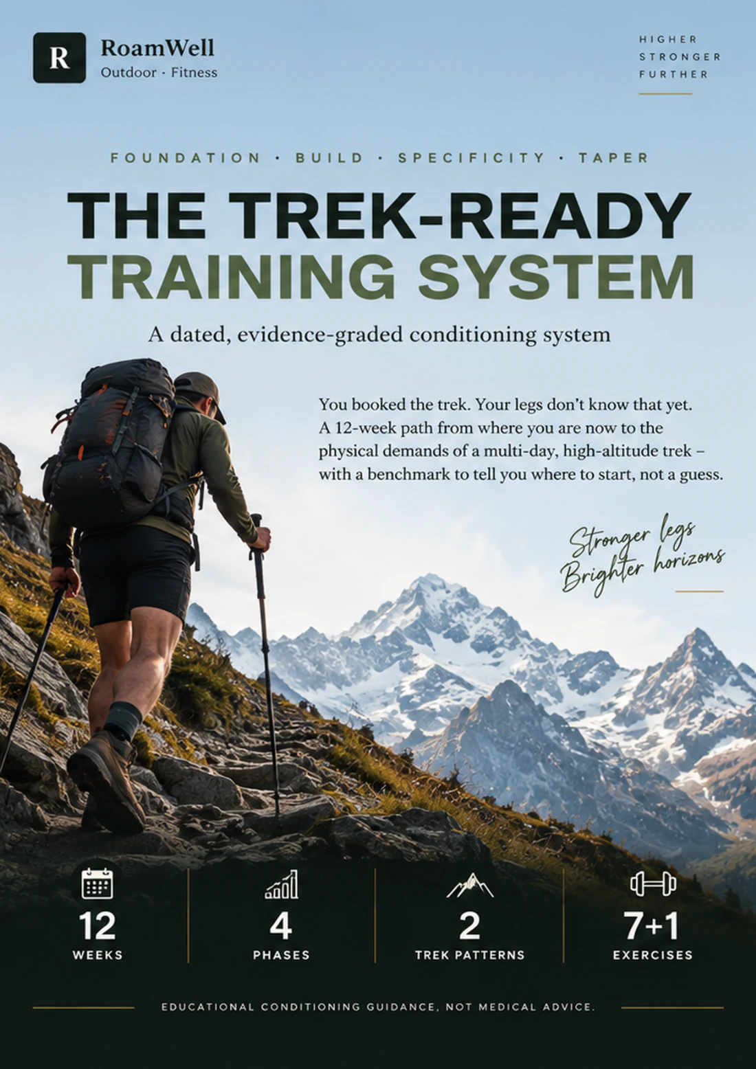 Cover of The Trek-Ready Training System